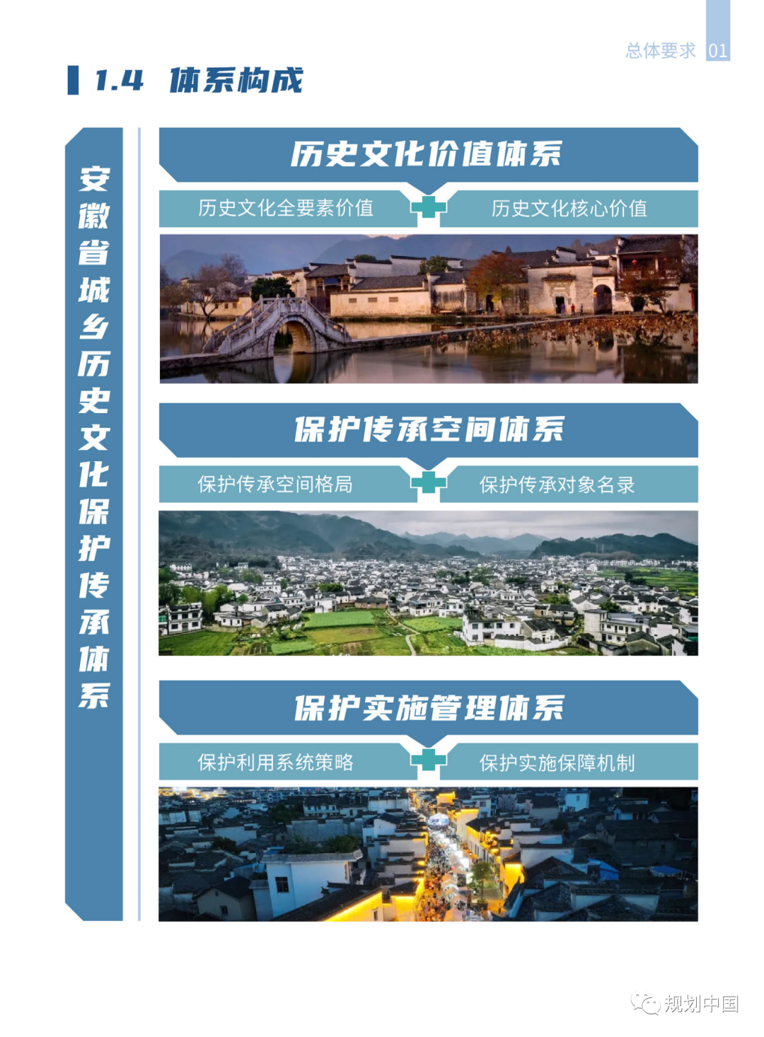 《安徽省城乡历史文化保护传承体系规划》公开征求意见 《安徽省城乡历史文化保护传承体系规划》公开征求意见