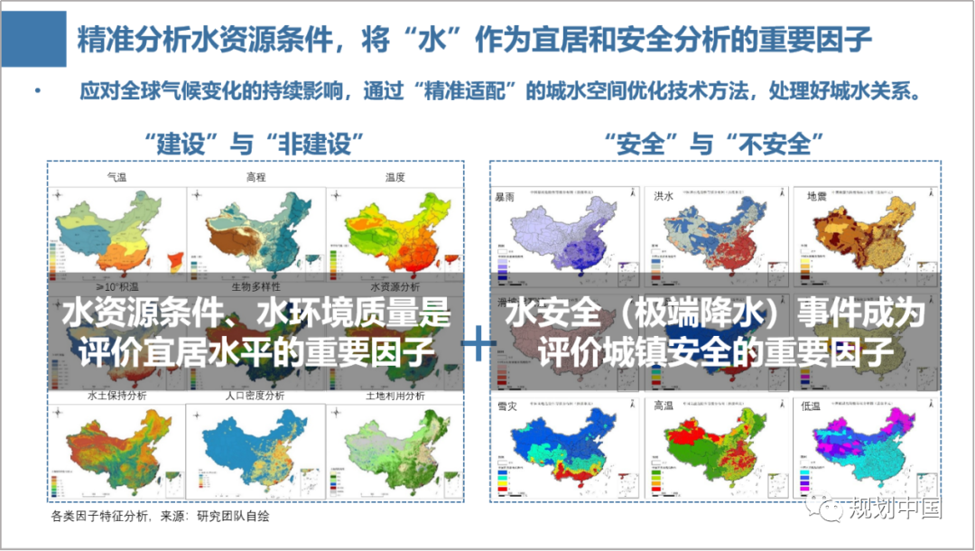 王凯：理水营城