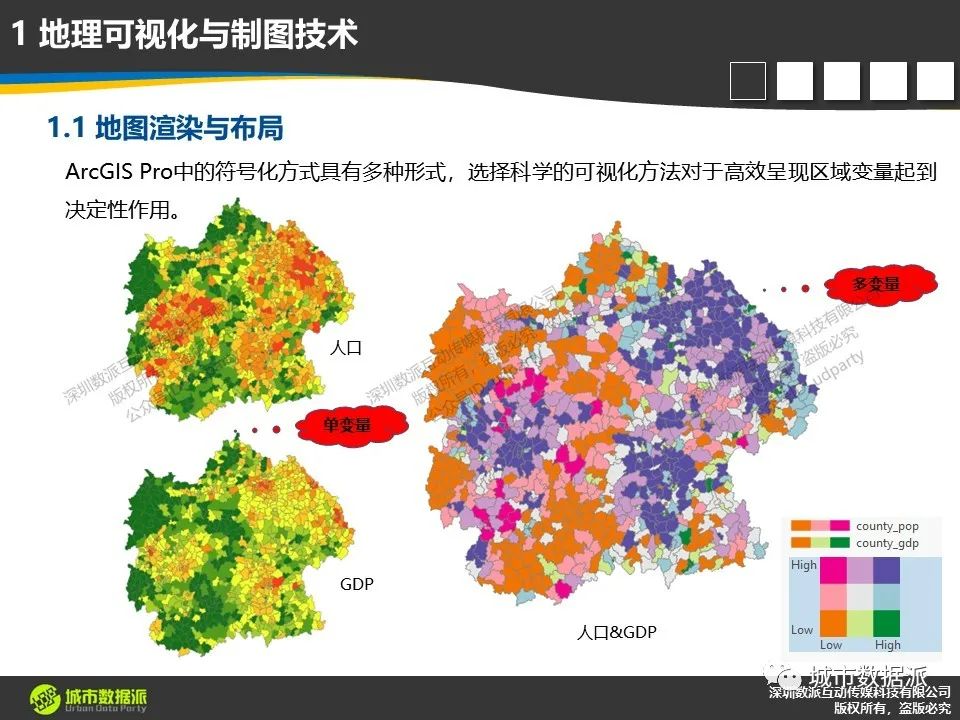 数据模型、数据处理、可视化全面升级！新一代时空大数据技术赶紧收藏丨城市数据派