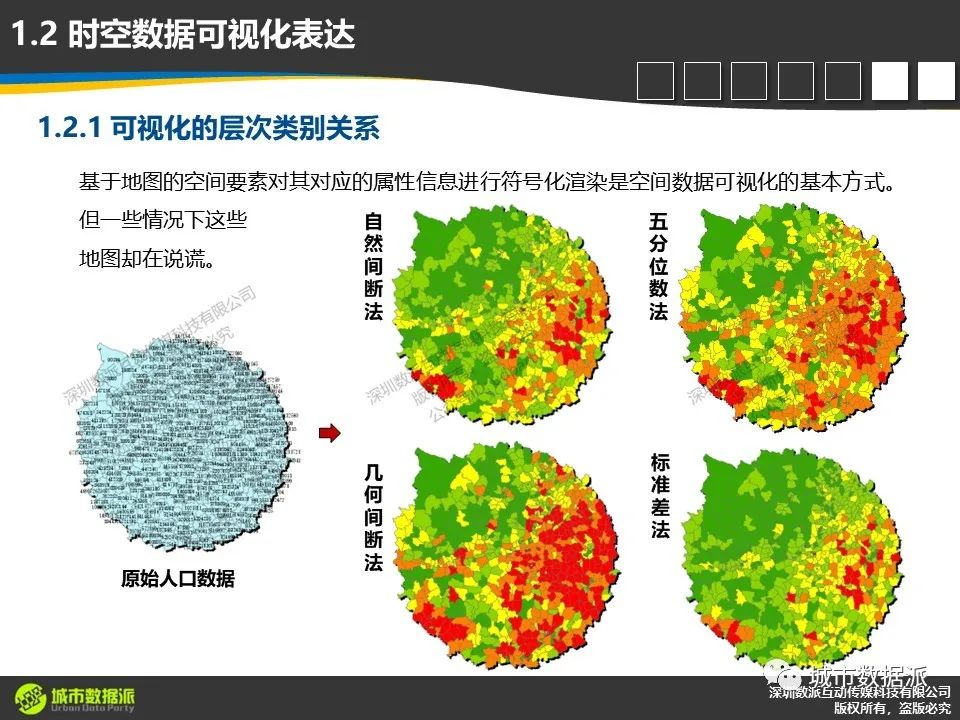 数据模型、数据处理、可视化全面升级！新一代时空大数据技术赶紧收藏丨城市数据派