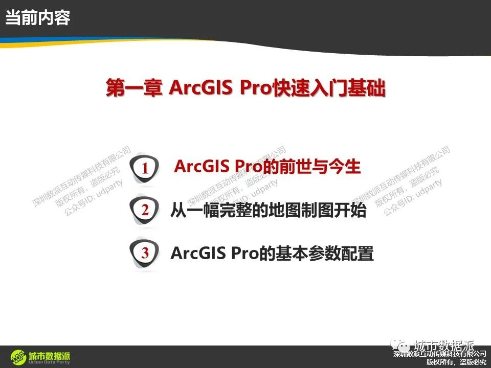 从传统ArcGIS到新一代桌面平台，如何快速入门ArcGIS Pro？丨城市数据派