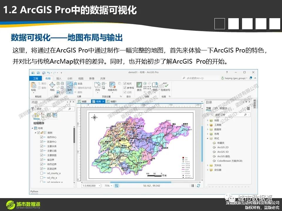 从传统ArcGIS到新一代桌面平台，如何快速入门ArcGIS Pro？丨城市数据派