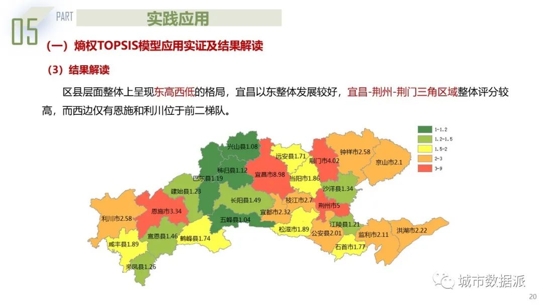 基于熵权-TOPSIS模型与城市联系度模型的城市群规划探索丨城市数据派