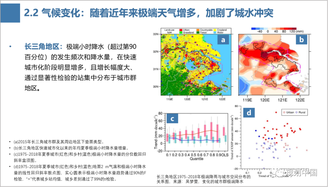 王凯：理水营城
