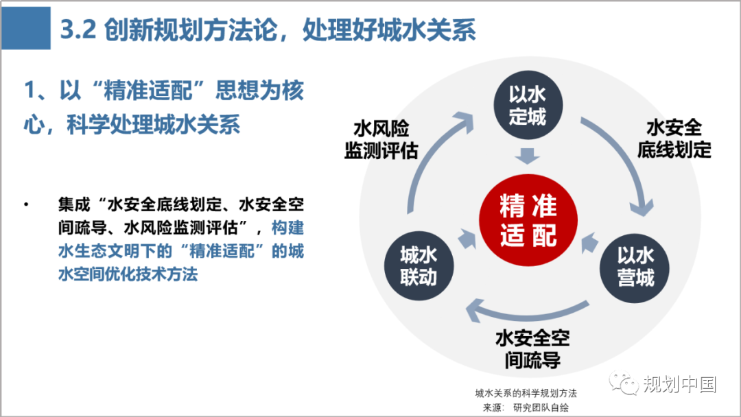 王凯：理水营城