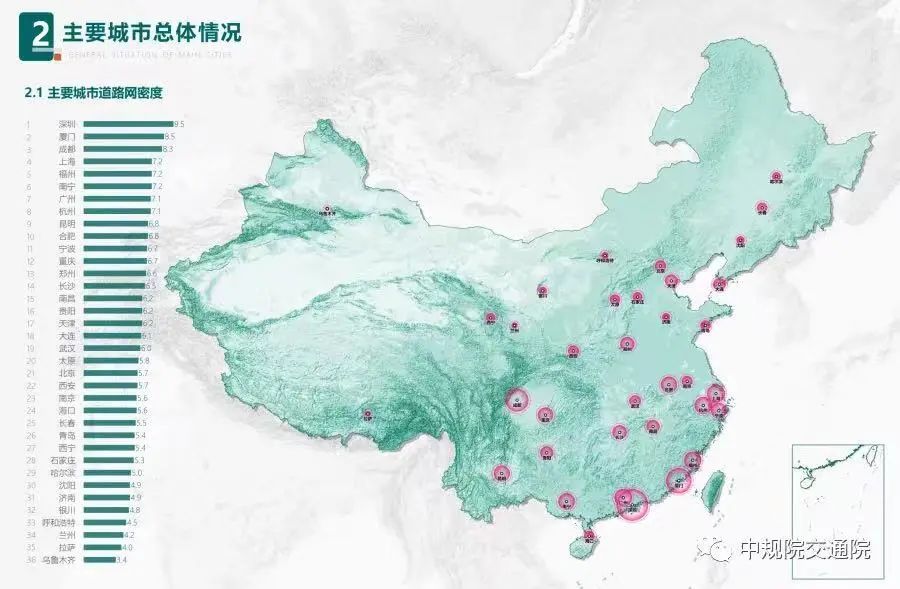 2023年度《中国主要城市道路网密度与运行状态监测报告》发布
