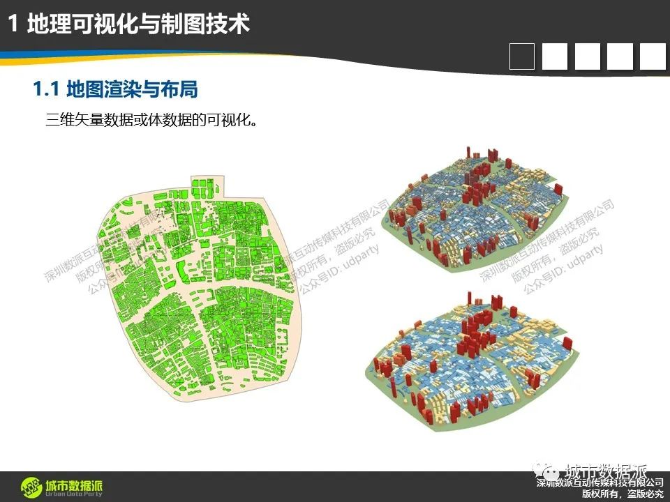 数据模型、数据处理、可视化全面升级！新一代时空大数据技术赶紧收藏丨城市数据派