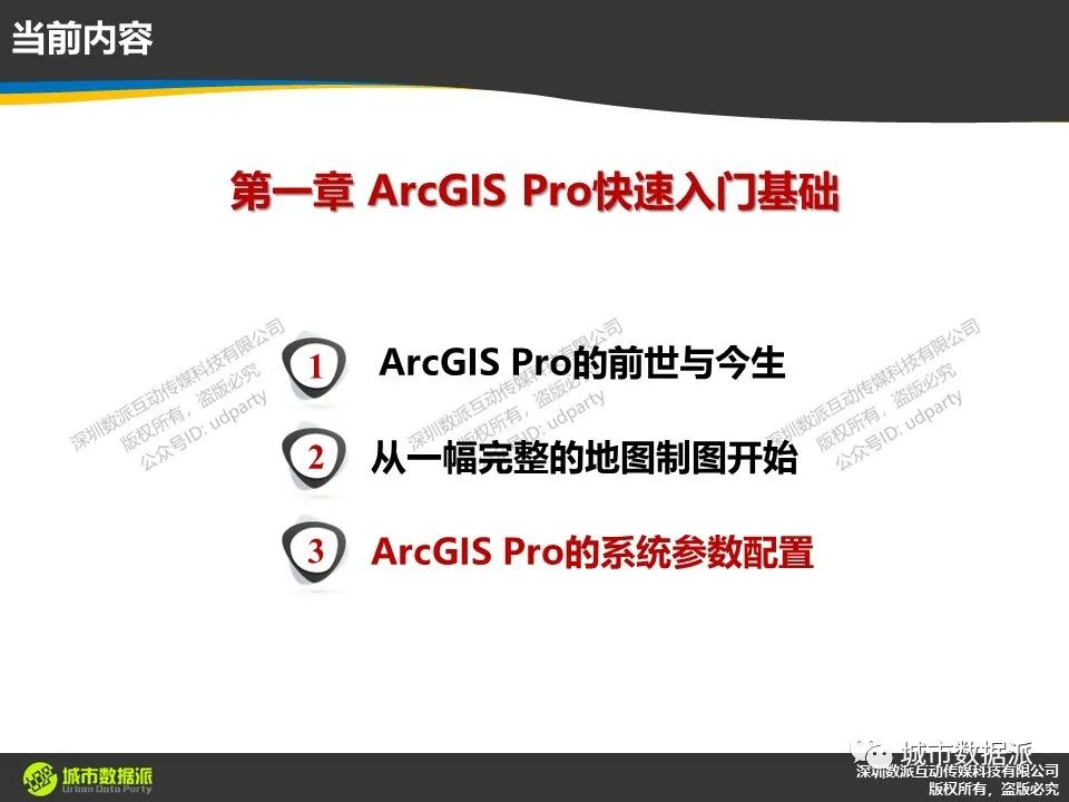 从传统ArcGIS到新一代桌面平台，如何快速入门ArcGIS Pro？丨城市数据派