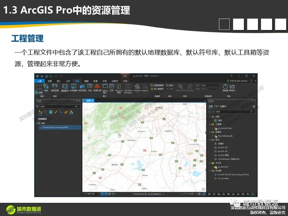从传统ArcGIS到新一代桌面平台，如何快速入门ArcGIS Pro？丨城市数据派