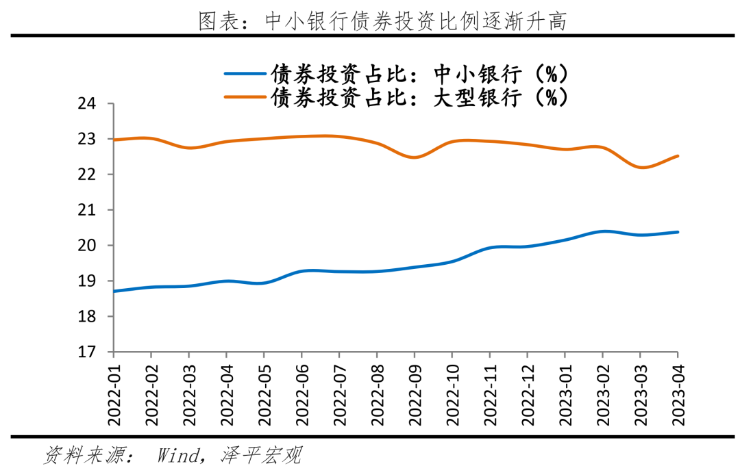 存款利率还会继续下调吗？