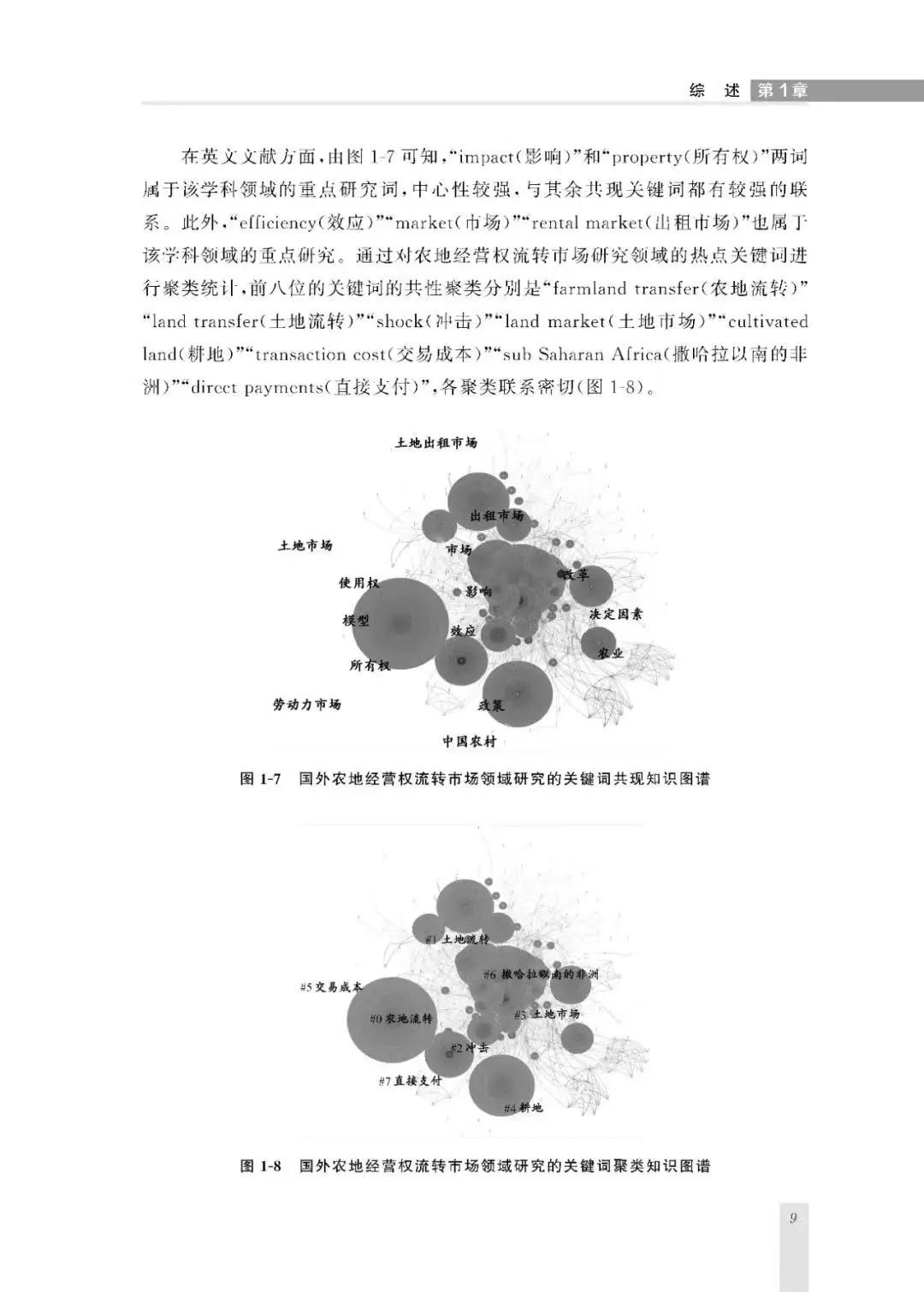 新著|关于流转|王健:《制度、价格与效应》