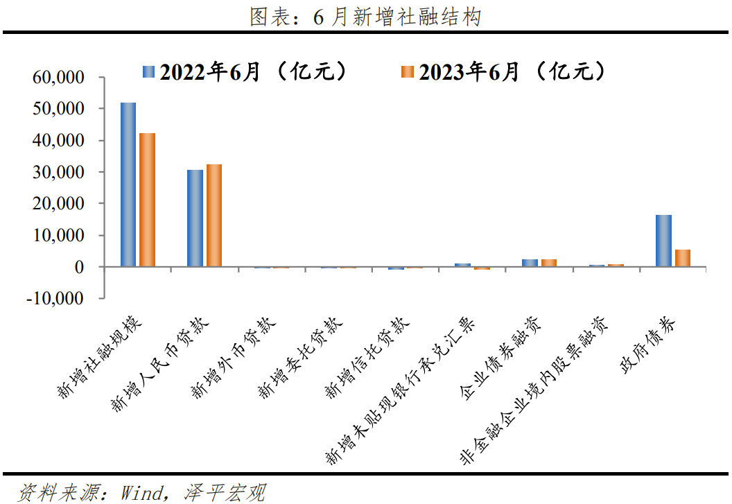 稳增长发力,全力拼经济 稳增长发力,全力拼经济