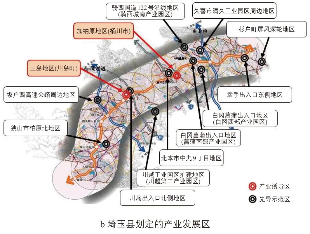 赵莉 | 区域性物流设施规划建设的若干思考:以东京都市圈物流设施规划建设为例 赵莉 | 区域性物流设施规划建设的若干思考:以东京都市圈物流设施规划建设为例