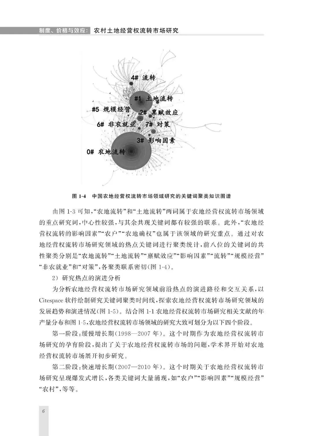 新著|关于流转|王健:《制度、价格与效应》