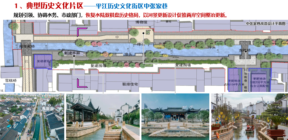 理论研究 | 苏晗:城市设计让名城生活更美好——用“绣花工夫” 助力苏州古城风貌保护传承 理论研究 | 苏晗:城市设计让名城生活更美好——用“绣花工夫” 助力苏州古城风貌保护传承
