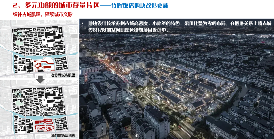 理论研究 | 苏晗:城市设计让名城生活更美好——用“绣花工夫” 助力苏州古城风貌保护传承 理论研究 | 苏晗:城市设计让名城生活更美好——用“绣花工夫” 助力苏州古城风貌保护传承