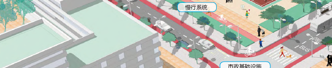 要闻 | 住房城乡建设部等七部门:决定在106个社区开展完整社区建设试点 要闻 | 住房城乡建设部等七部门:决定在106个社区开展完整社区建设试点