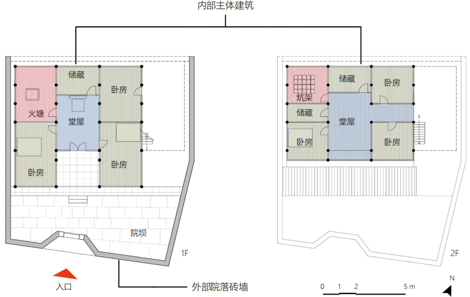 展玥 王红军 焦梦婕 | 清水江中下游窨子屋及其形成机制初探