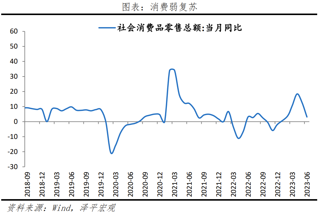 稳增长发力,全力拼经济 稳增长发力,全力拼经济