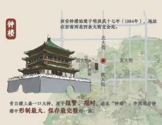 长安三万里，在手绘地图中《遇见长安》