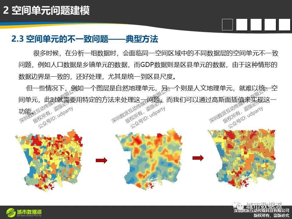 【今晚直播】时空大数据分析高级方法大集萃：场所、区域、网络、流等丨城市数据派