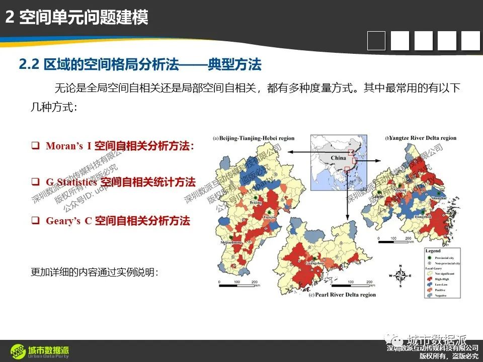 【今晚直播】时空大数据分析高级方法大集萃：场所、区域、网络、流等丨城市数据派