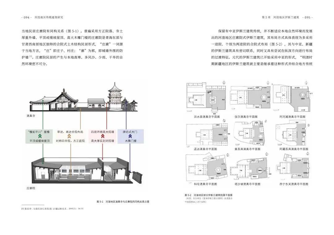 图书资讯丨河湟地区传统建筑研究