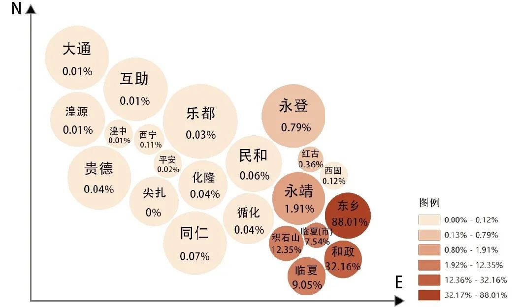 图书资讯丨河湟地区传统建筑研究 图书资讯丨河湟地区传统建筑研究