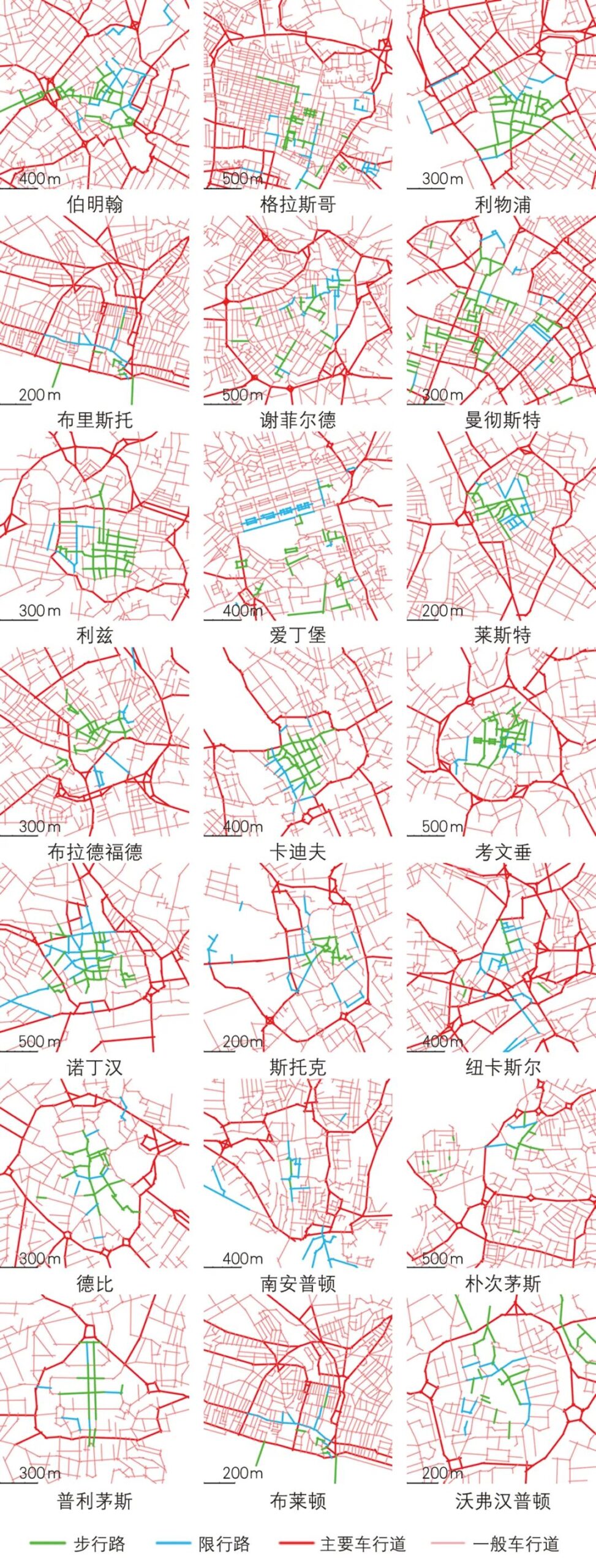 【文章导读】步行优先的城市中心区空间结构及更新路径——英国百年更新实践研究