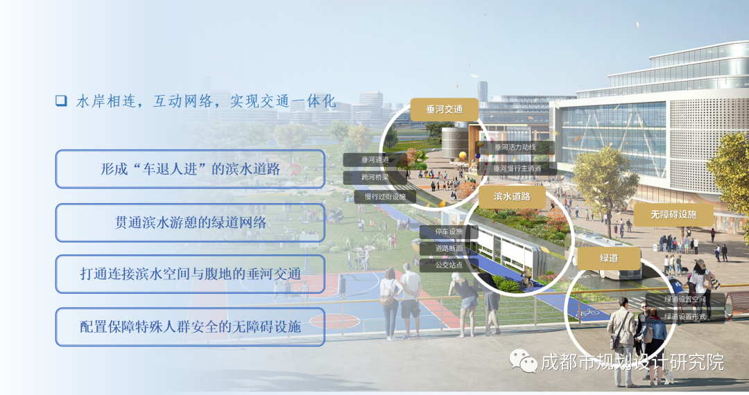 【项目分享】《成都市公园城市河道一体化规划设计导则》