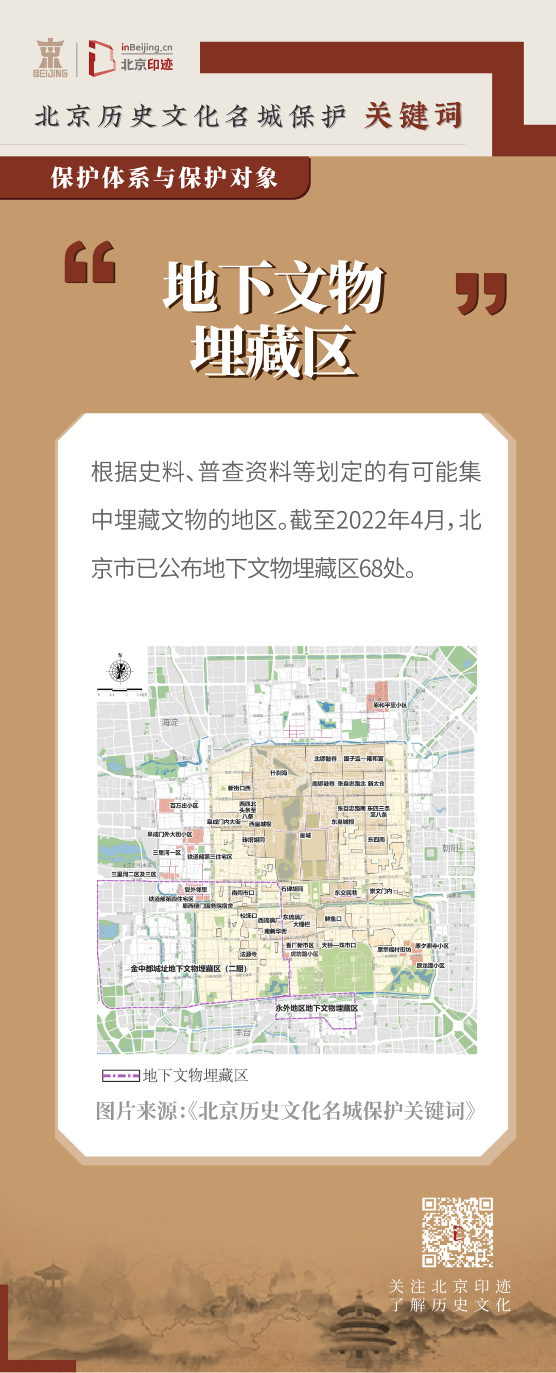 北京历史文化名城保护中的特色区域 北京历史文化名城保护中的特色区域
