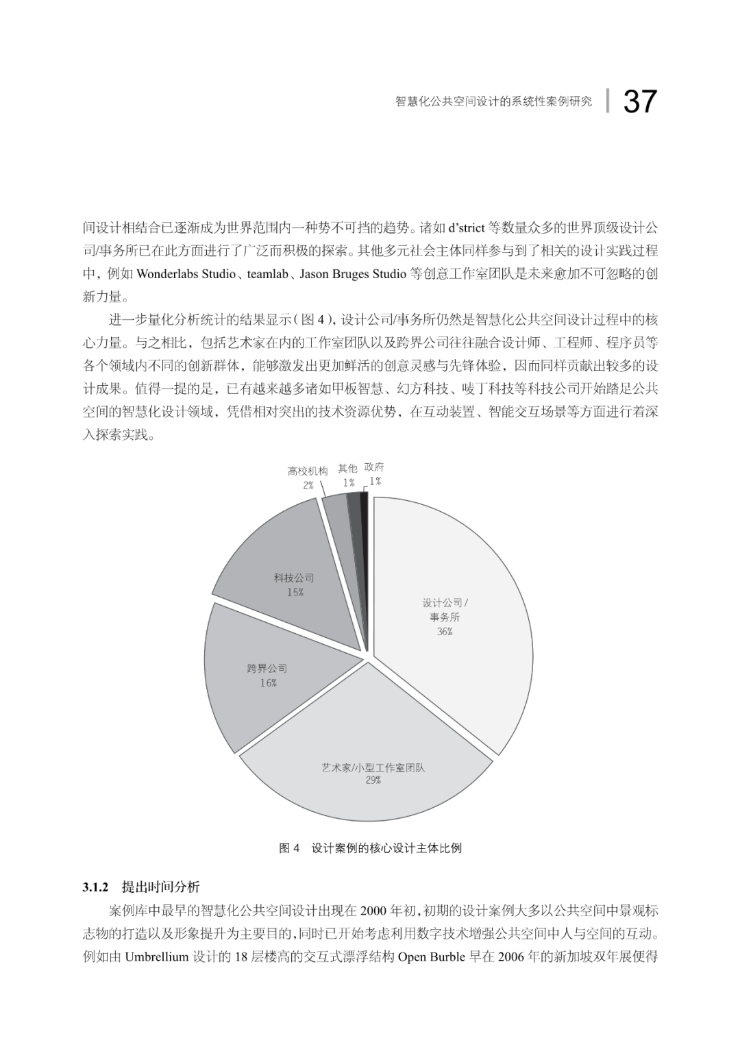 论文推荐 | 智慧化公共空间设计的系统性案例研究