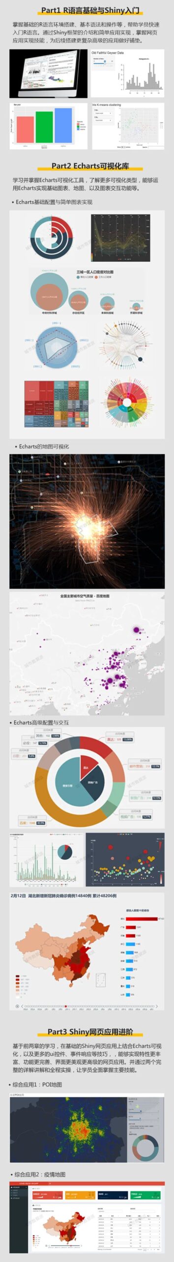 如何基于Shiny和Echarts搭建空间地图可视化应用？丨城市数据派