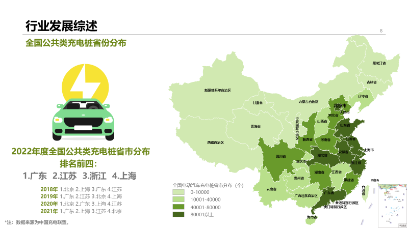 2022年中国停车行业发展白皮书,重磅发布! 2022年中国停车行业发展白皮书,重磅发布!