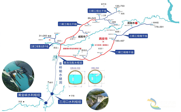 天下事 | 黄河、长江,成功“牵手”! 天下事 | 黄河、长江,成功“牵手”!