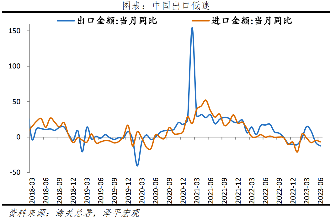 稳增长发力,全力拼经济 稳增长发力,全力拼经济