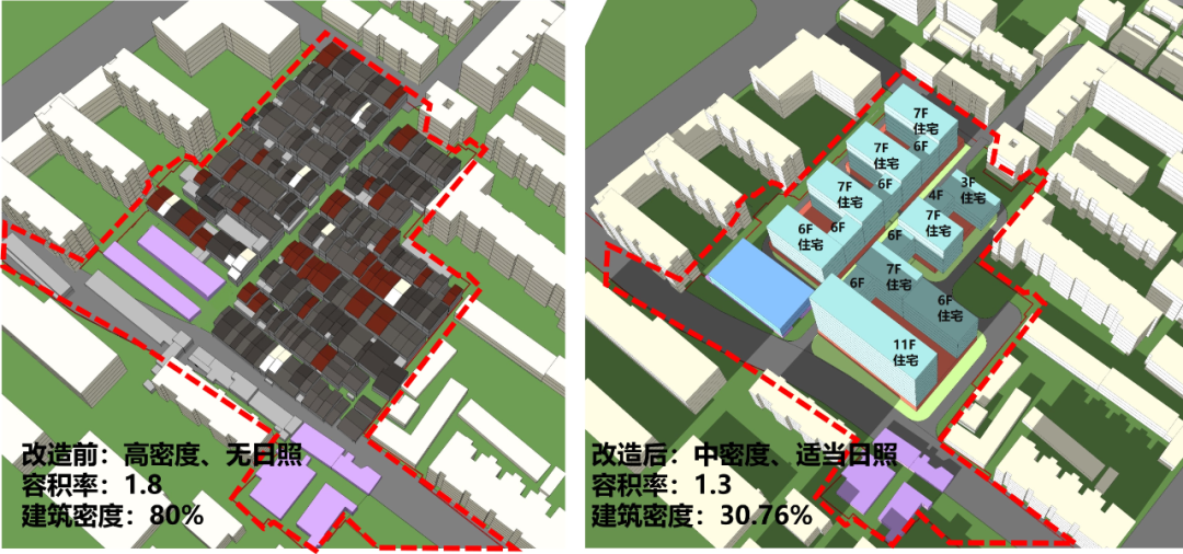自然资源部权威发布 | 南京：国土空间规划体系框架下城市更新的规划土地政策探索