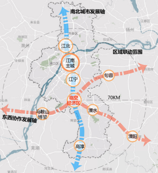 成果解读 | 南京临空经济区发展战略规划 成果解读 | 南京临空经济区发展战略规划