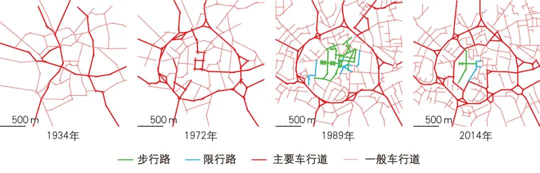 【文章导读】步行优先的城市中心区空间结构及更新路径——英国百年更新实践研究