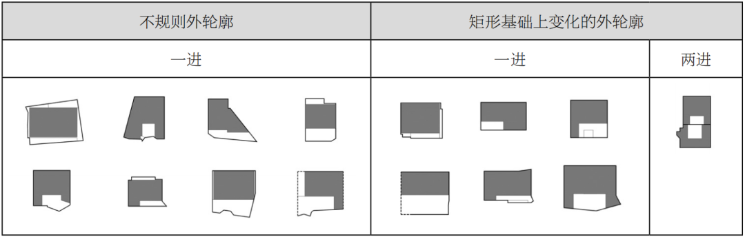 展玥 王红军 焦梦婕 | 清水江中下游窨子屋及其形成机制初探