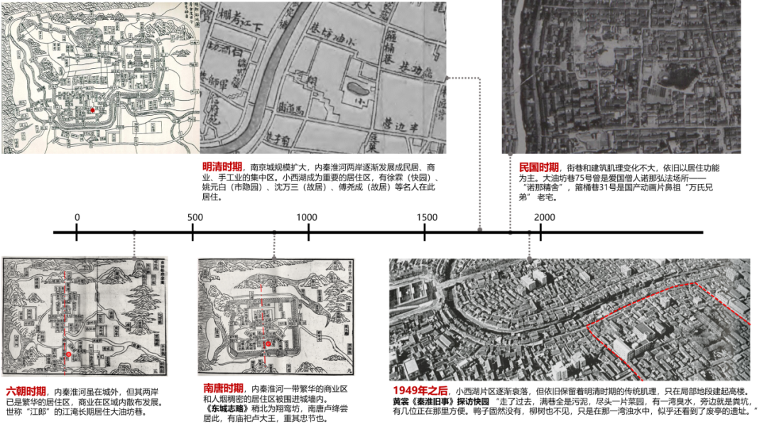 韩冬青｜居住型历史地段保护更新的新探索