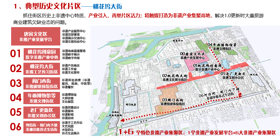 理论研究 | 苏晗:城市设计让名城生活更美好——用“绣花工夫” 助力苏州古城风貌保护传承 理论研究 | 苏晗:城市设计让名城生活更美好——用“绣花工夫” 助力苏州古城风貌保护传承