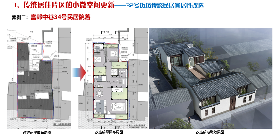 理论研究 | 苏晗:城市设计让名城生活更美好——用“绣花工夫” 助力苏州古城风貌保护传承 理论研究 | 苏晗:城市设计让名城生活更美好——用“绣花工夫” 助力苏州古城风貌保护传承