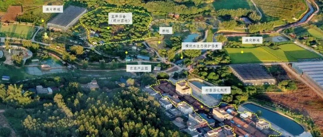 土地综合整治1 | 从“协同利用”到“协同增效”:国内全域土地综合整治的减排实践 土地综合整治1 | 从“协同利用”到“协同增效”:国内全域土地综合整治的减排实践