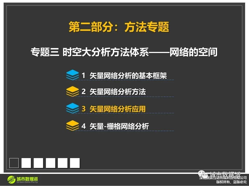 【时空大数据分析核心方法体系】网络分析的基本框架、方法与应用丨城市数据派
