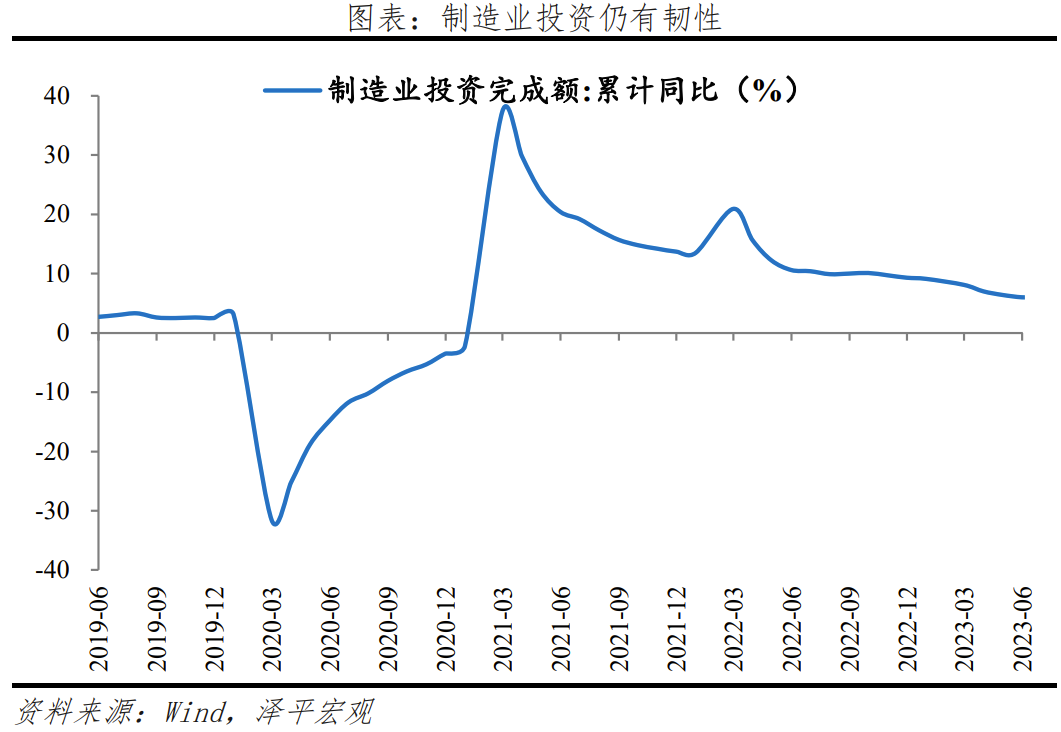 稳增长发力,全力拼经济 稳增长发力,全力拼经济