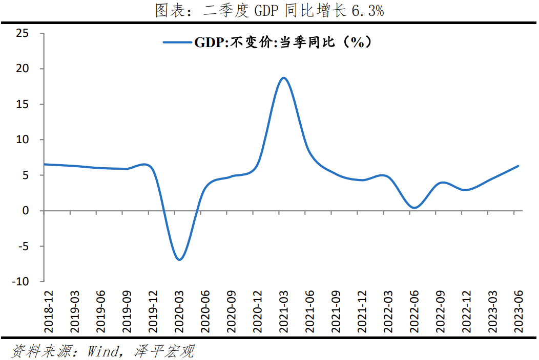 稳增长发力,全力拼经济 稳增长发力,全力拼经济