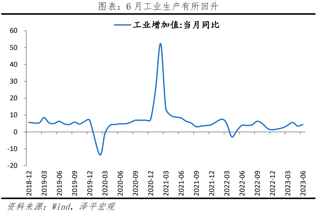 稳增长发力,全力拼经济 稳增长发力,全力拼经济
