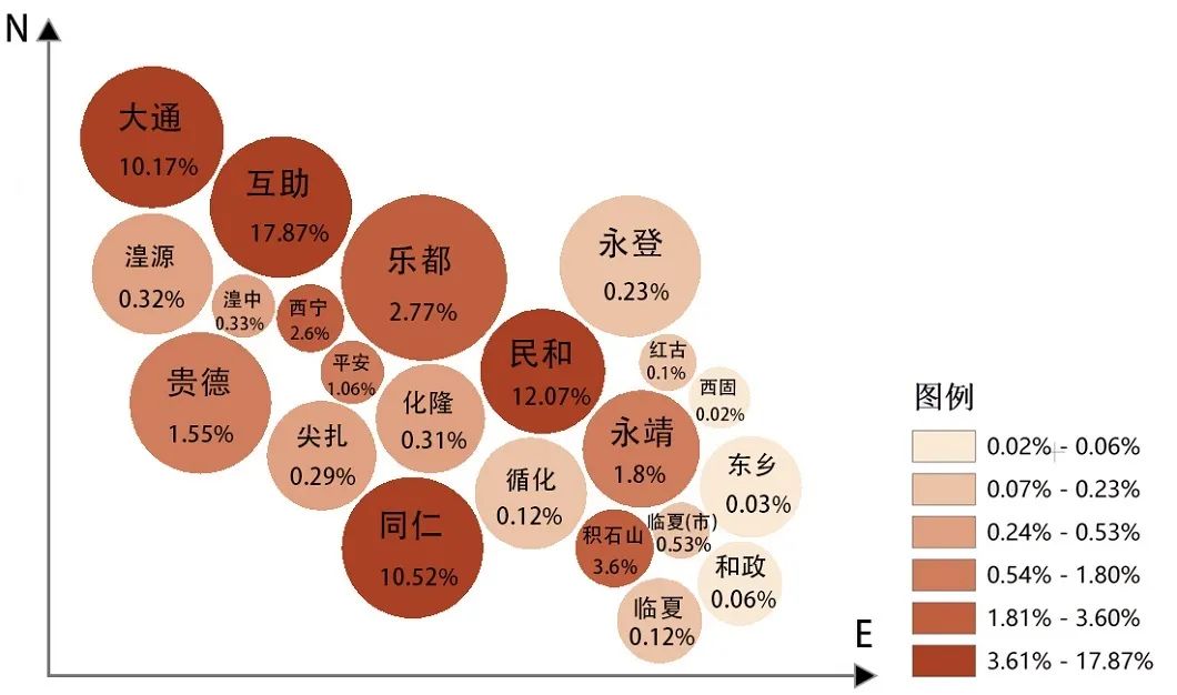 图书资讯丨河湟地区传统建筑研究 图书资讯丨河湟地区传统建筑研究
