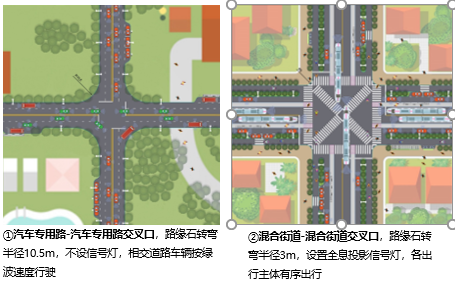黄伟:智能汽车时代的智慧街道规划设计思考 黄伟:智能汽车时代的智慧街道规划设计思考